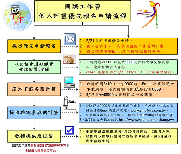 螢幕快照 2014-01-22 上午2.16.56