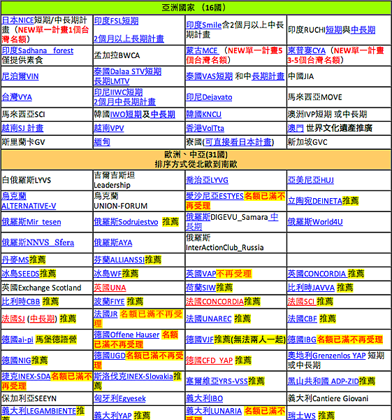 螢幕快照 2014-01-22 上午3.23.05