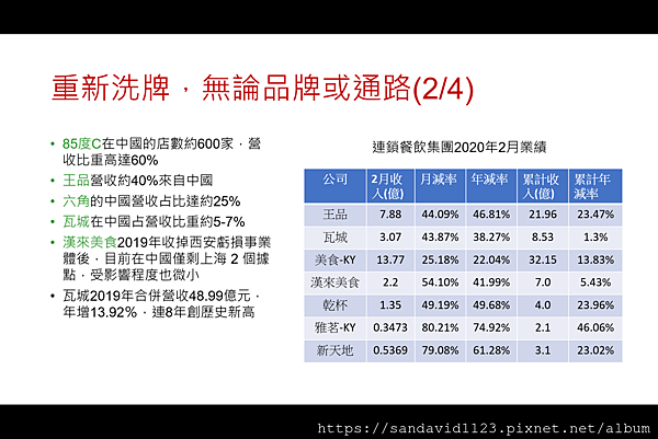 2020-05-06 (16).png 2020-05-06 (16).png