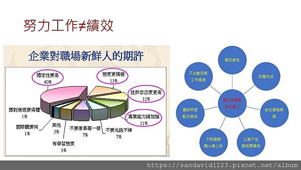 投影片9.JPG