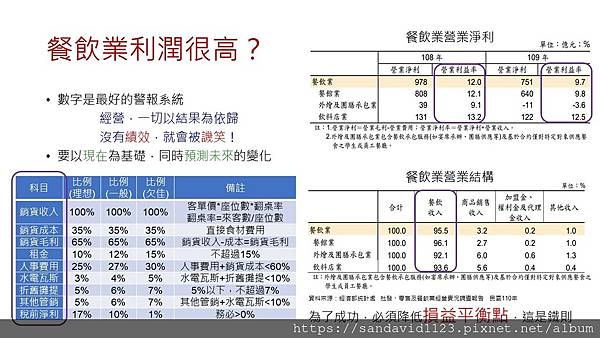 投影片6.JPG