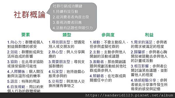 投影片2.JPG 投影片2.JPG