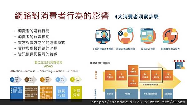 投影片5.JPG 投影片5.JPG