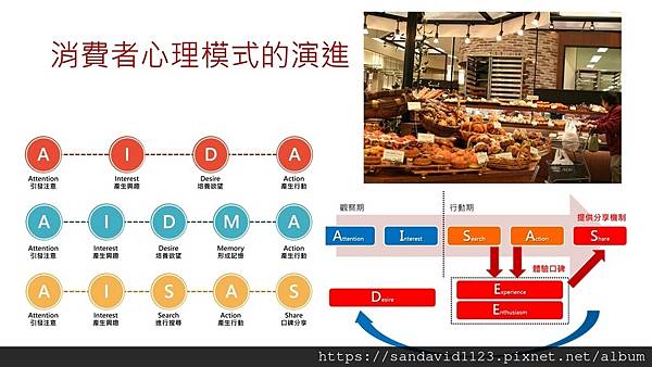 投影片4.JPG 投影片4.JPG