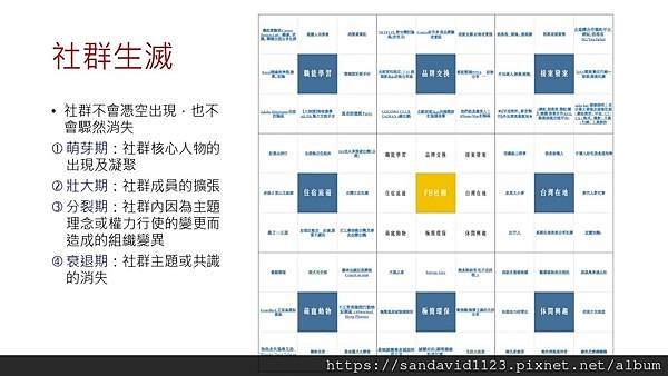 投影片3.JPG 投影片3.JPG