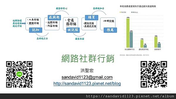 投影片1.JPG 投影片1.JPG
