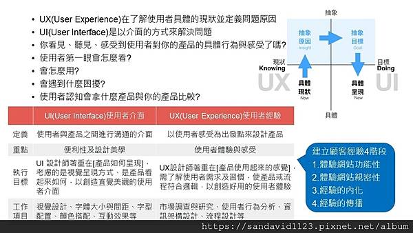 投影片13.JPG 投影片13.JPG