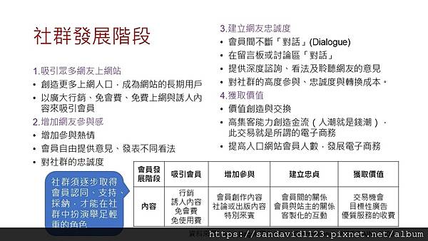 投影片16.JPG 投影片16.JPG