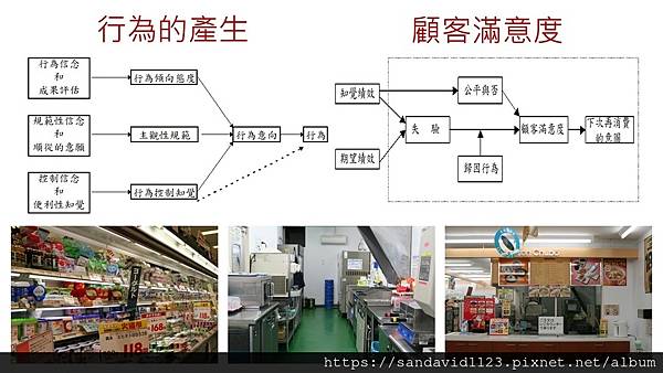 投影片7.JPG