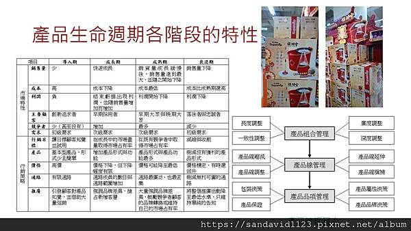 投影片12.JPG