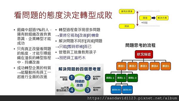 投影片9.JPG