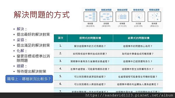 投影片20.JPG