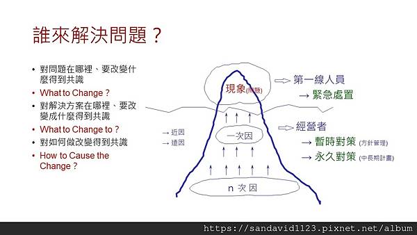 投影片19.JPG