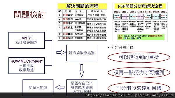 投影片24.JPG