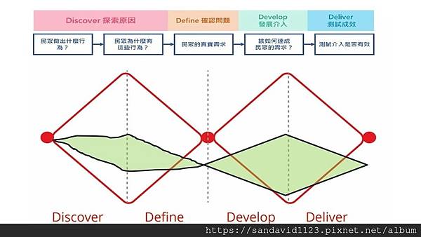 投影片6.JPG