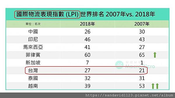 投影片7.JPG