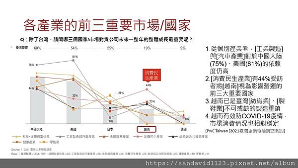 投影片18.JPG