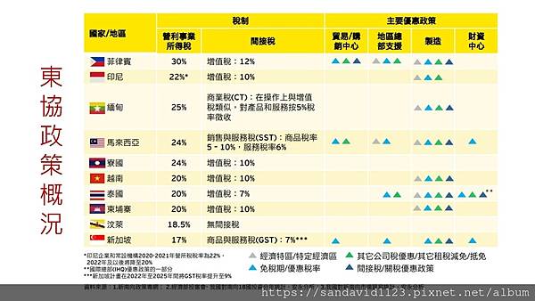 投影片27.JPG