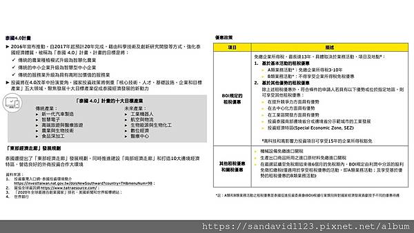 投影片40.JPG