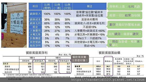 投影片12.JPG