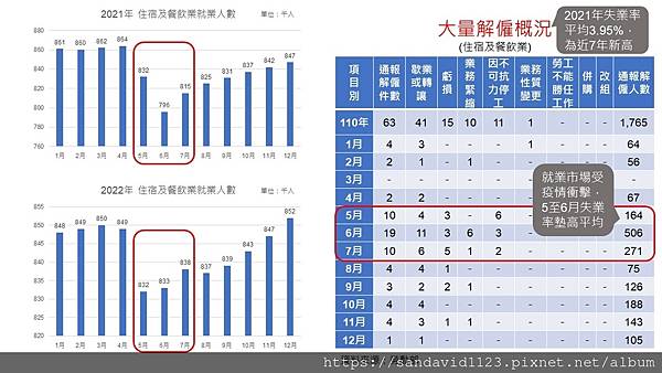 投影片19.JPG