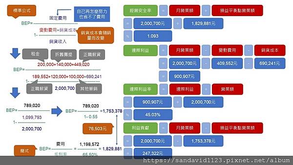 投影片15.JPG