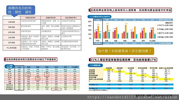 投影片7.JPG