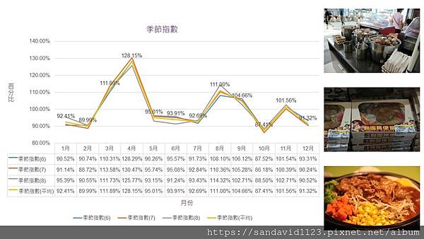 投影片25.JPG