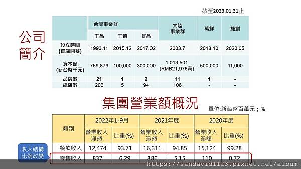 投影片5.JPG