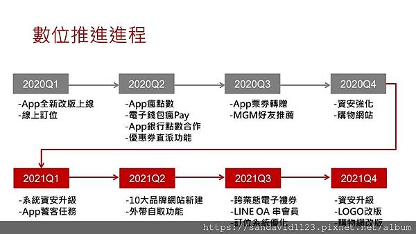 投影片19.JPG