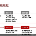 投影片19.JPG