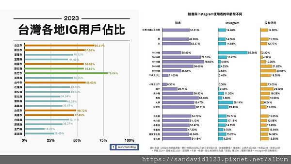 投影片18.JPG