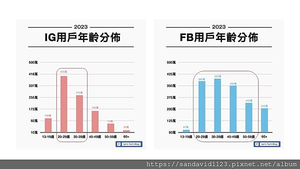 投影片19.JPG