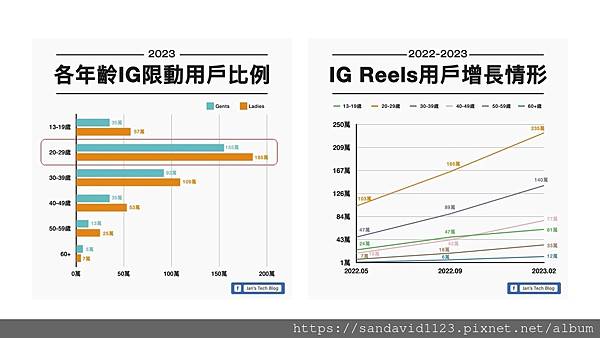 投影片20.JPG