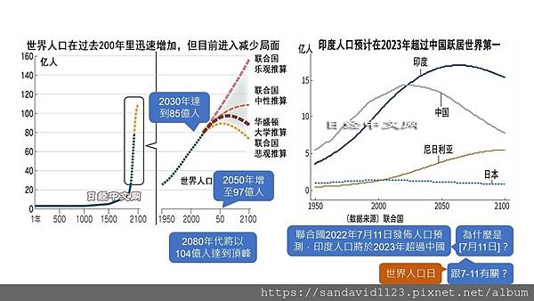 投影片4.JPG