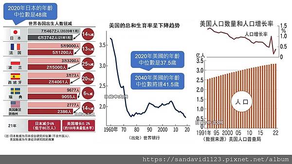 投影片5.JPG