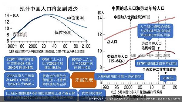 投影片7.JPG