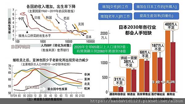 投影片8.JPG