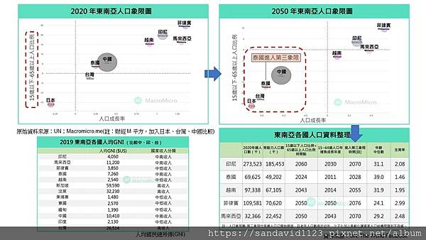 投影片10.JPG