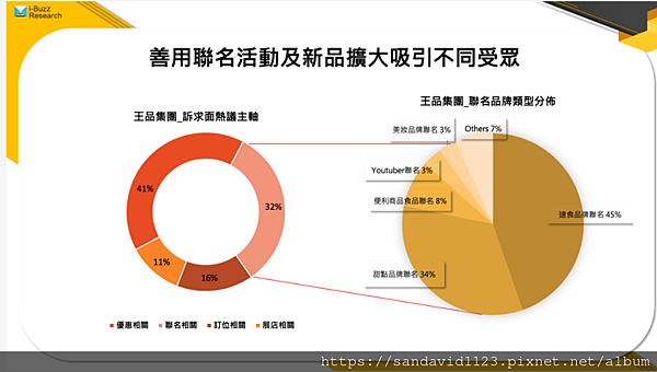 短評：如何掌握消費者關鍵接觸點？ 從5A消費者旅程分析看餐飲