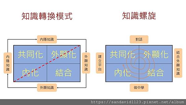 投影片3.JPG