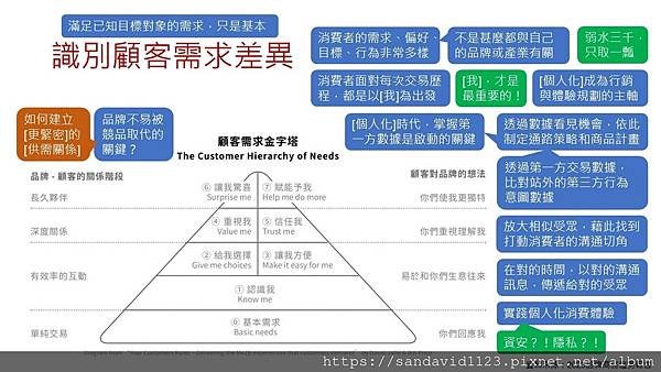 投影片8.JPG