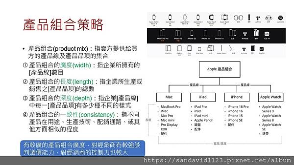 投影片11.JPG