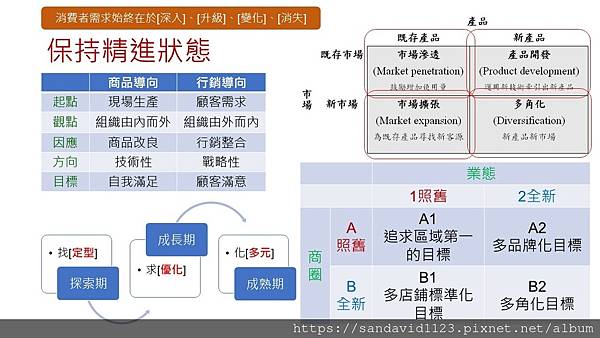 投影片12.JPG