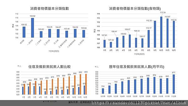 投影片6.JPG