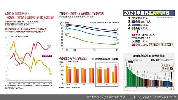 投影片6.JPG