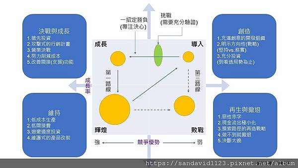 投影片11.JPG