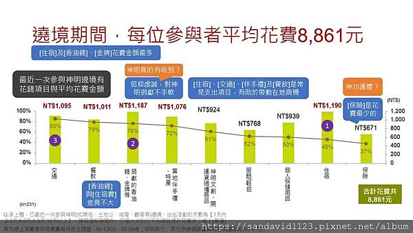 投影片5.JPG