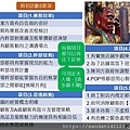 投影片5.JPG
