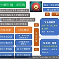 投影片4.JPG